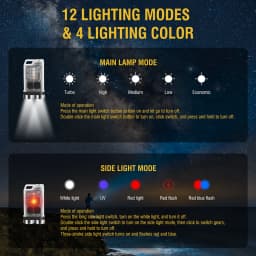 BORUiT V3 EDC Keychain LED Flashlight 900 Lumens Mini Torch Type-C Rechargeable Work Light With Magnet UV Camping Pocket Lantern