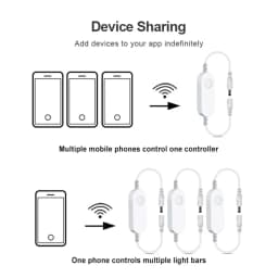Mini Tuya Wifi Led Dimmer DC12 DC24V 5050 COB CCT/RGB/RGBW/RGBCCT Led Light Strip Single Color Controller Voice for Alexa Google