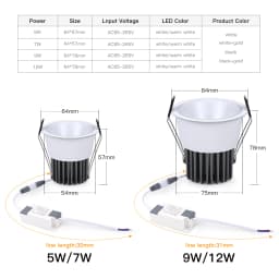 Aluminum LED Spot Light 5W 7W 9W 12W LED Spotlight Bulb 110V 220V Recessed Downlight Ceiling Lamp Showcase Decorative Lighting