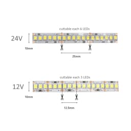 12V LED Strip Light 1M 2M 3M 4M 5M Fita LED Tape Lamp SMD 2835 240LED/M Flexible DC 12 Volt Warm White Stripe Ribbon Lighting