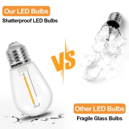 Shatterproof S14 Replacement Light Bulbs 1W 2W E27 Retro Edison Bulbs 220V 110V 2700K for Waterproof IP44 Outdoor String Lights