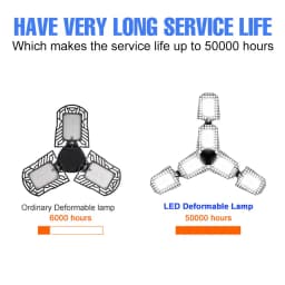 200W LED E27/E26 Garage Light Bulb AC220V Ceiling Lamp 110V Spotlight 50W 80W 100W Home Warehouse Parking lot Basement Lighting