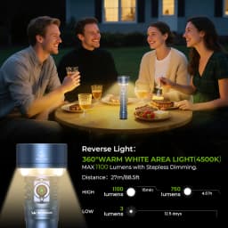 Wurkkos TS27 High-Performance Flashlight 3200LM Multi-Function Rechargeable Ideal for Outdoor Camping Built-in 15000mAh Battery