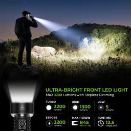 Wurkkos TS27 High-Performance Flashlight 3200LM Multi-Function Rechargeable Ideal for Outdoor Camping Built-in 15000mAh Battery