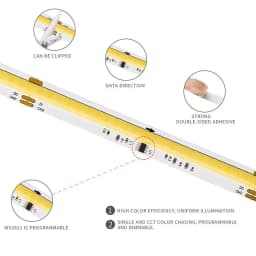 Sensor Stair Lights, Motion Activated Light Strip with Dimmer 5V Flex Ribbon Chasing Flowing Led Strip Lights Flexible Ribbon