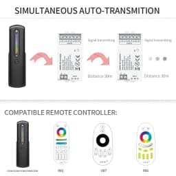 2.4Ghz RF Led Strip Controller Compatiable Milight Series Control 2835 5050 FCOB DIM CCT RGB RGBCW RGBCCT Light Tape DC5-24V