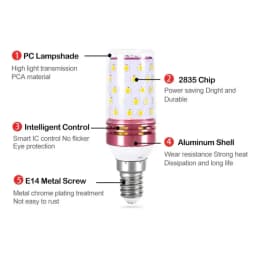 AC 85V-265V LED Corn Bulb Tri-color Light 16/12W E14 Chandelier Candle Light E27 Lamp SMD 2835 Warm White 3000K Cool White 6500K