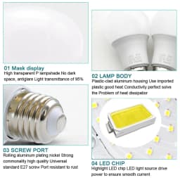 10pcs LED Bulb Lamps E27 AC220V 240V Real Power LED Lamp 18W 15W 12W 9W 6W 3W Lampada LED Spotlight Table Lamp LED Light