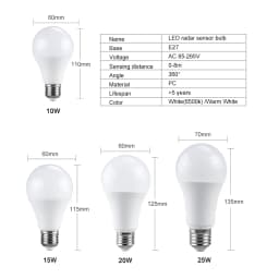 25W 20W 15W 10W Lampada LED E27 Radar Motion Sensor Light Bulb 85-265V Infrared Detection Smart Lamp Working in Night Darkness