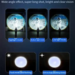 Powerful Super 60W Spotlight Headlight Sensing Head Lamp Type-C Apple Input USB Output Power Display With Night Light Strip