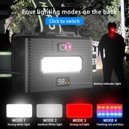 Powerful Super 60W Spotlight Headlight Sensing Head Lamp Type-C Apple Input USB Output Power Display With Night Light Strip