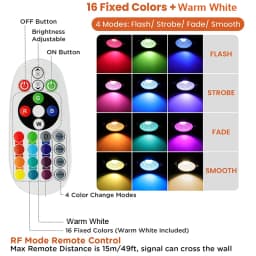 RGB Warm White LED Landscape Light with Remote 10W Lawn Light 110V 220V IP65 Waterproof Outdoor Spotlights for Garden Path Tree