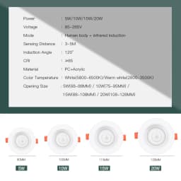 PIR Motion Sensor Spot LED Downlight Lamparas 5W 10W 15W 20W Smart Home LED Spot Light For Livingroom Bedroom Hallway Stairs
