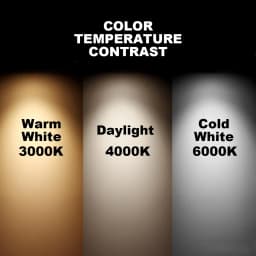 Gatetop Led Spotlight AC220V GU10 GU5.3 Bulb MR16 Spot Lighting Bulb Indoor Lighting Home Decoration Bulbs
