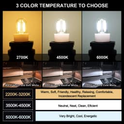 T20 1W Dimmable Edison Led Bulbs E12 E14 Tubular Led Filament Bulb Clear Glass 2700K 4500K 6000K Refrigerator Hanging Mini Lamps
