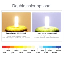 G4 LED COB Lamp Dimmable 6W 9W COB LED Bulb E14 AC/DC 12V 220V Lampada LED G9 COB Spotlight Chandelier Lighting Replace Halogen
