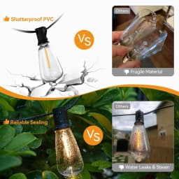 Retro ST38 Plastic LED Bulb E12 110V 220V 1W Dimmable Shatterproof for Garden Waterproof Garland String Light Replacement Bulbs