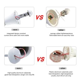 B22 Motion Sensor LED Bulb Light 12/15/18/22W White Warm Light Automatic Switch Light Bulb For Bedroom Corridor Aisle Stair
