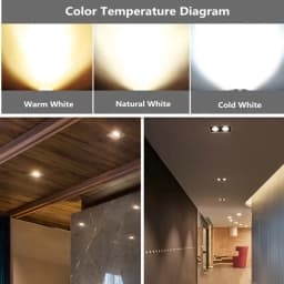 LED AR111 Lamp Dimmable 15W 220V 12V GU10 G53 Base Substitute Halogen Lamps LED Downlight ES111 Bulbs COB Spotlight Warm White