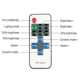 DC 12V-24V Mini 3 Keys 11ey RF Single Color LED Controller Brightness Dimmer for led 3528 5050 LED strip light