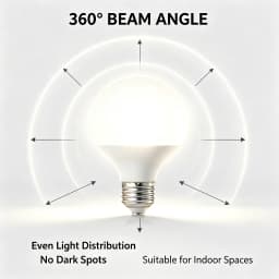 LED Bulbs E27 30W 20W 15W 7W 220V 230V G80 G95 G120 Energy Saving Global Light Lampada Ampoule LED Light Bulb LED Lamp