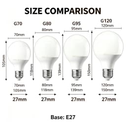 LED Bulbs E27 30W 20W 15W 7W 220V 230V G80 G95 G120 Energy Saving Global Light Lampada Ampoule LED Light Bulb LED Lamp