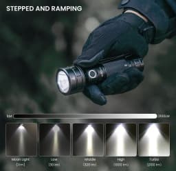 Sofirn IF22A Rechargeable Spotlight Flashlight Powerful SFT40 LED Max 2100lm Long Beam Distance Light with Power Bank Function