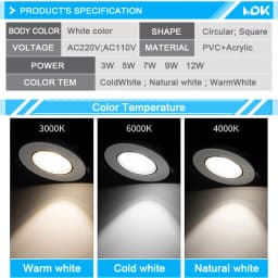 20pcs Led Downlight 5W 7W 9W 12W 110V/220V Ceiling Lamp Recessed Down Light Round/Square Leds Panel Light Spotlight