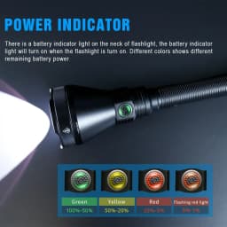 Trustfire T90R Hunting Flashlight Powerful 4800Lumen 1600Meter Led Torch High Power USB C Rechargeable Military Lamp Self-Defens