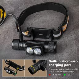 H25LR LED Rechargeable Headlamp USB C with 90 High CRI Bright White Light and 660nm Deep Red Torch