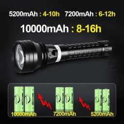 NEW High Power LED Diving Flashlight XHP190 Professional Underwater Lantern 18650 Battery IPX8 Waterproof Lamp With Hand Rope