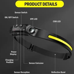 Induction COB Headlight Running Light Fishing Headlight Type-C Rechargeable Inductive Outdoor Work LED Light