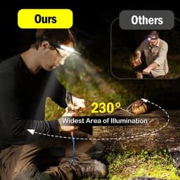 Induction COB Headlight Running Light Fishing Headlight Type-C Rechargeable Inductive Outdoor Work LED Light
