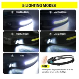 Induction COB Headlight Running Light Fishing Headlight Type-C Rechargeable Inductive Outdoor Work LED Light