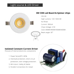 10pc/pack Mini COB LED Spotlights 3W 29mm 100V-240V Jewelry Display Ceiling Recessed Cabinet Spot Lamp Down Lights