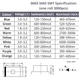 100Pcs 0603 SMD Red LED Chips Bright Yellow Green White Blue Orange RGB Light Emitting Diode Chip Party Decoration Lighting
