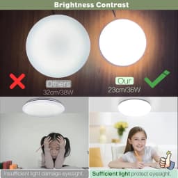 MARPOU Ultra-thin Round Ceiling Lamp MARPOU LED Modern Lights 220V110V Indoor Lighting Ceiling Chandelier Kitchen Bedroom Lamps