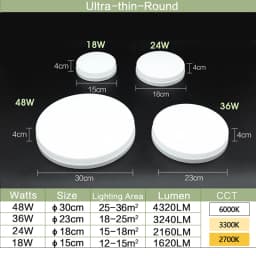MARPOU Ultra-thin Round Ceiling Lamp MARPOU LED Modern Lights 220V110V Indoor Lighting Ceiling Chandelier Kitchen Bedroom Lamps