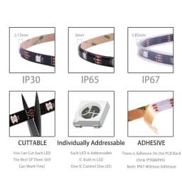 DC5V WS2812B Individually Addressable Smart 5050SMD RGB LED Strip WS2812 30/60/74/96/144Leds/Pixels/m Magic Light IP30/65/67