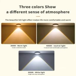 Wireless Magnetic LED Light, Remote & Motion Sensor, 3-Color Dimmable, Rechargeable for Cabinet Closet Wardrobe, No Drilling