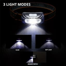 Mini Rechargeable Sensor Headlamp Powerful Fishing Camping USB Head Flashlight COB LED Head Light Torch Headlights Front Lantern