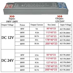 DC12V 24V Switching Power Supply AC176-264V Mute Lighting Transformers LED Light Driver 60W 100W 200W 300W 400W Power Adapter