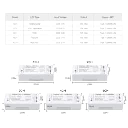 Tuya Zigbee 3.0 Smart LED Strip Controller RGB+CCT RGBW DC5-24V RGB CCT Single Color Dimmer Support Smart Life APP Voice Control