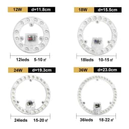 Replacement 12W 18W 24W 36W 48W 72W Ceiling Lights Durable Convenient Led Panel Light Round Led Module Dimmable Circle Lamp Home