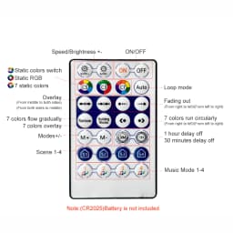 DC5-24V 3Pin 28Key Button Led Controller With Smart Pixel Bluetooth Music Remote For Individual Addressable 5050 RGB Strip Light