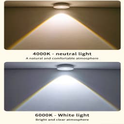 1~6Pack LED Night Lights PIR Motion Sensor Type-C Rechargeable Spotlight 3 Color Wireless Night Lamps for Home Corridor Bedroom