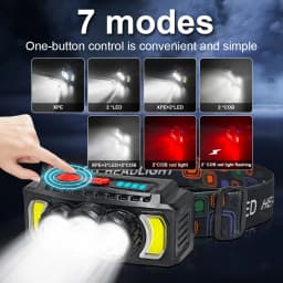2000M SOS Super Power Headlamp USB Rechargeable LED Head Flashlight For Camping Red Flashing Safety Emergency Light Rechargeable