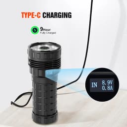 EDC LED Flashlight USB Type C Rechargeable Lamp Self Defense Torch With Fan LED Display 30000 Lumen Outdoor Lighting MACH 6.0