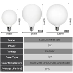 E27 LED Light Bulb AC 85V-265V Milky LED Bulb Energy Saving Lampada LED Lamp 110 220V Bombilla For Home Bulb Table Lamp LED Bulb