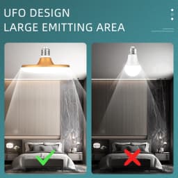 Super Bright LED Bulb 220V Ceiling Lamps E27 Garage Lights for Living Room Indoor Kitchen Lighting UFO Shape Led Light Bulb 60W